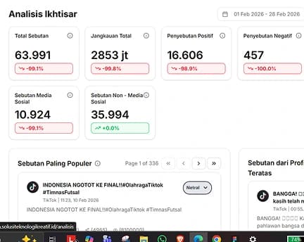 Insight & Performance